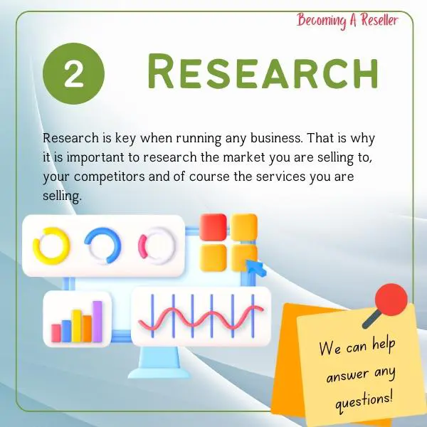 reseller opportunities - research image